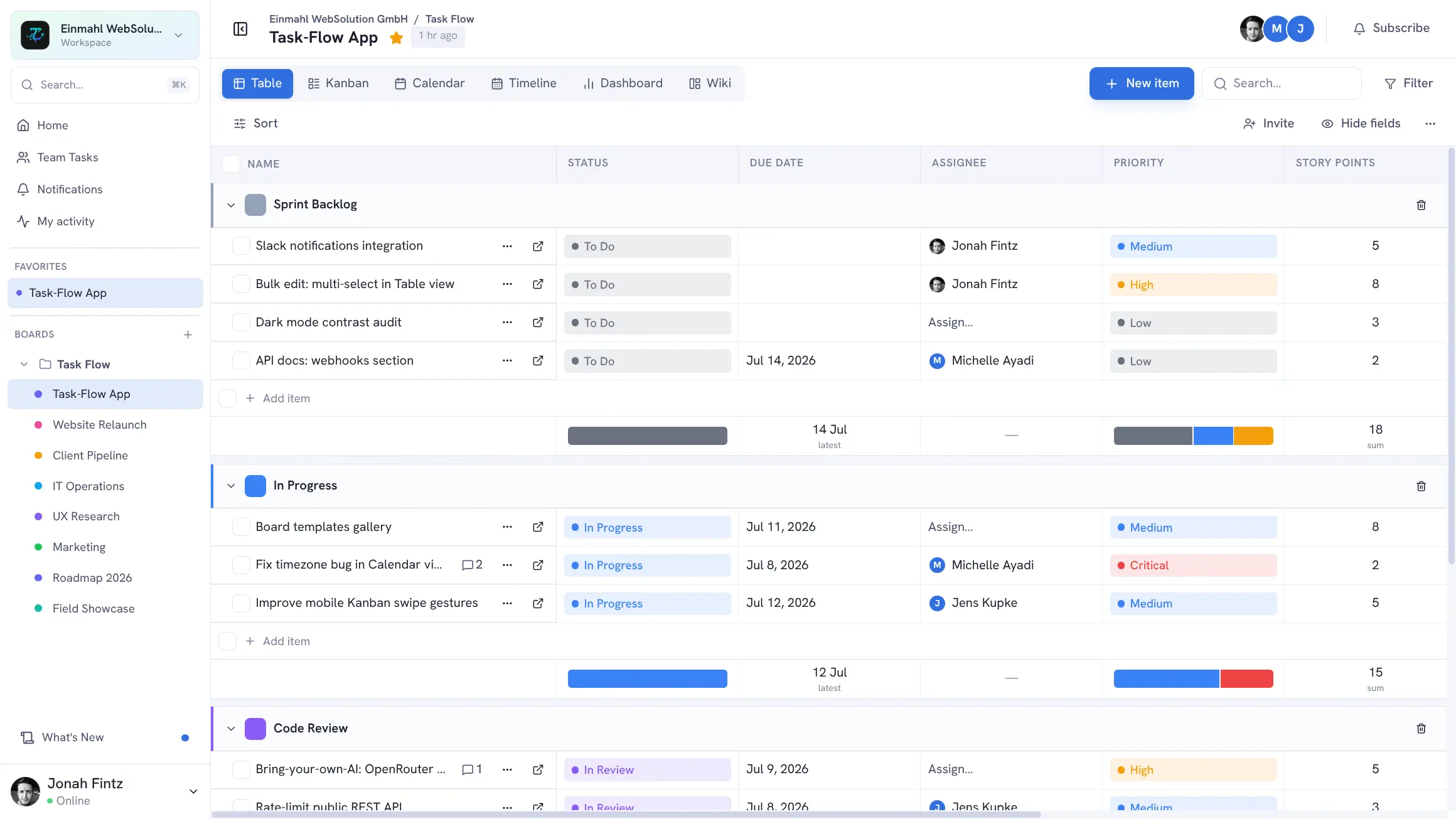 TskVlo dashboard screenshot